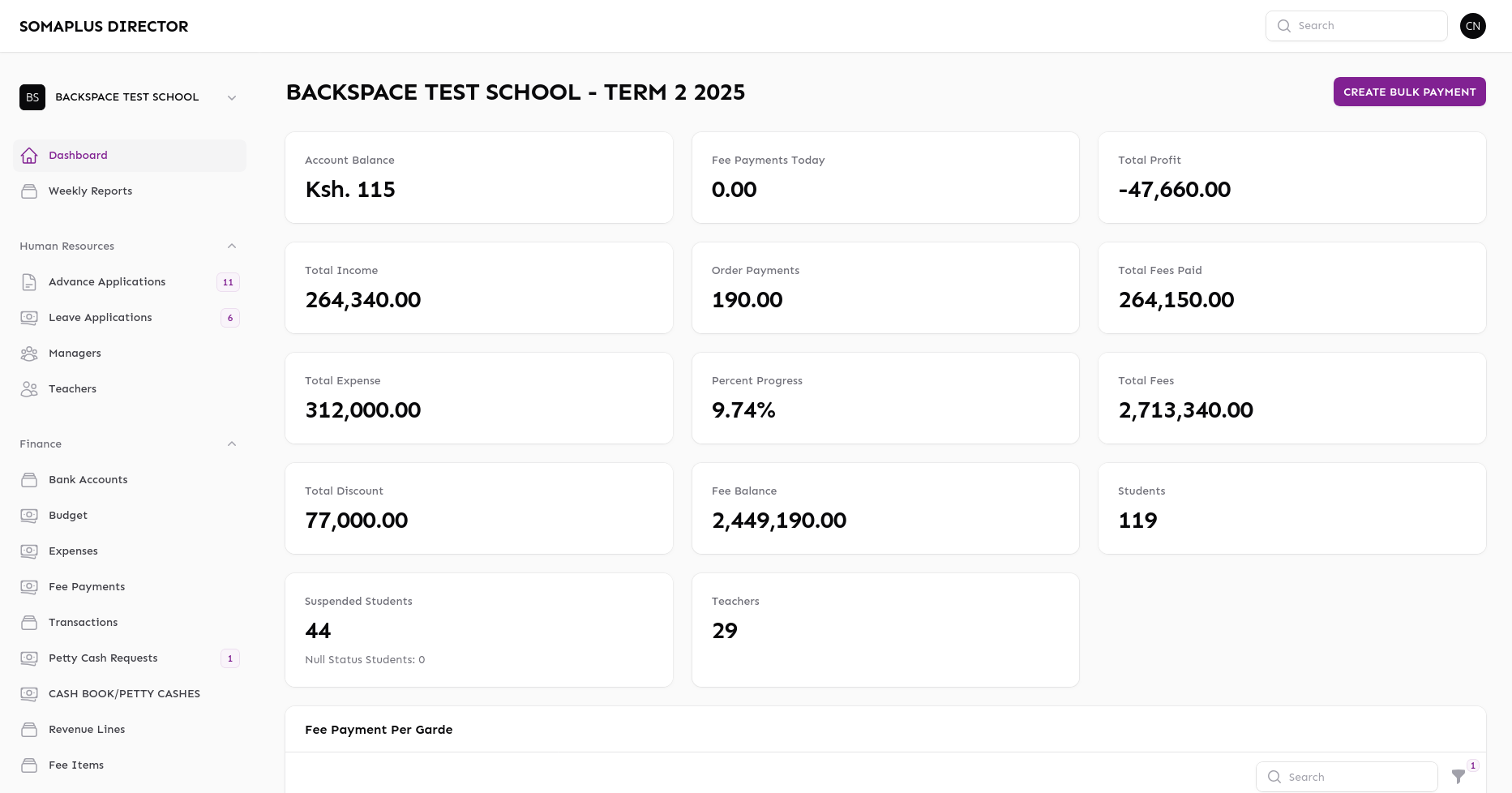 Financial Management Dashboard