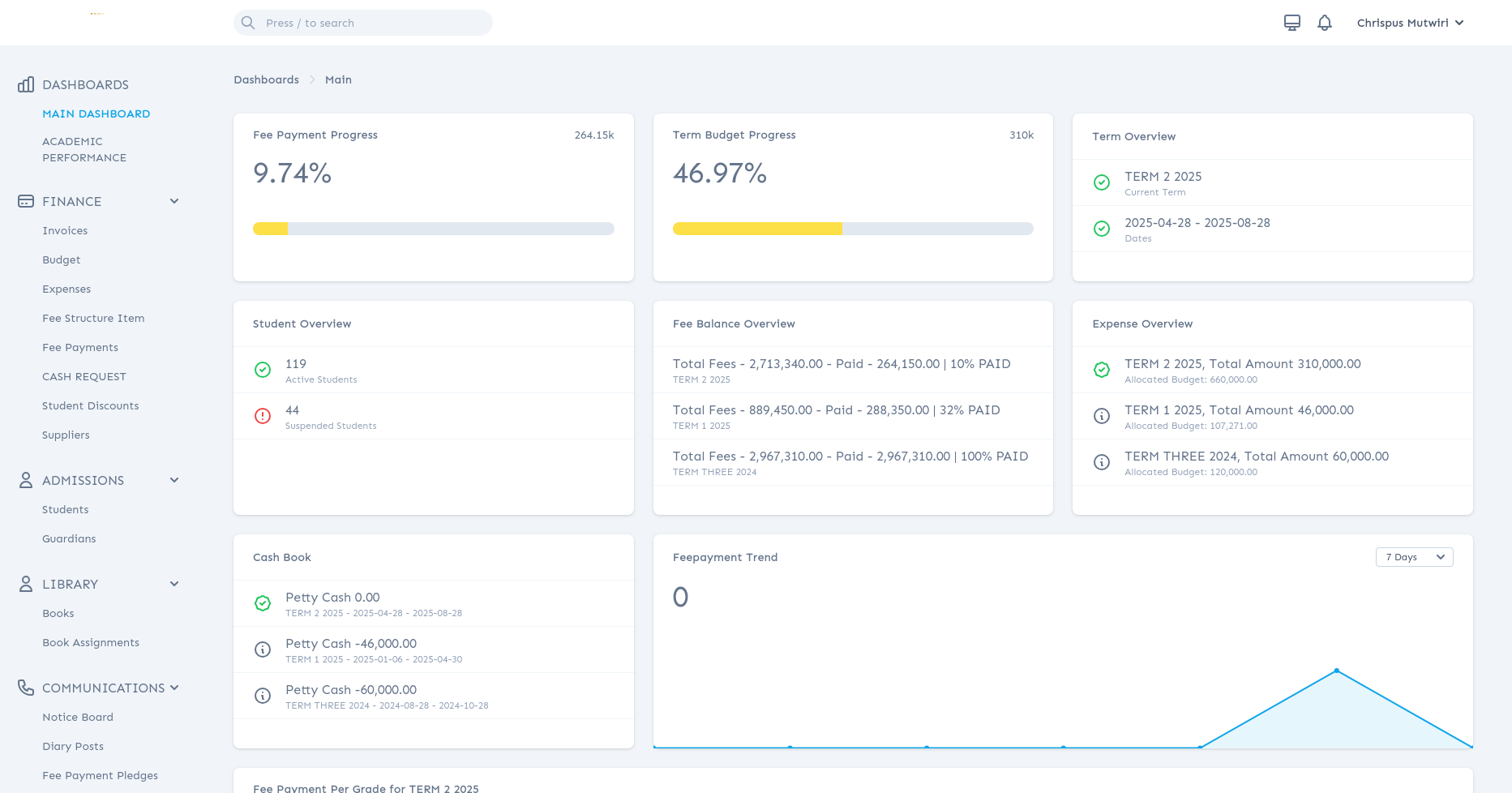 Student Management Dashboard